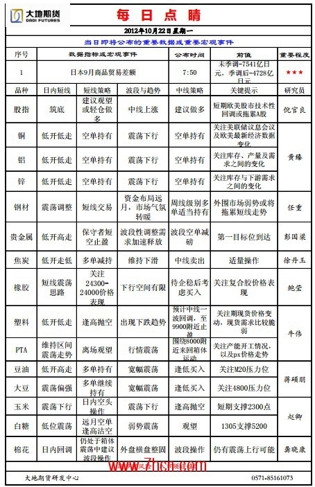 QQ截图20121022115851.jpg