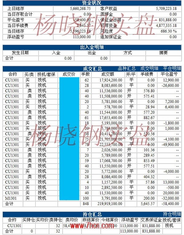 杨晓钢121022.jpg