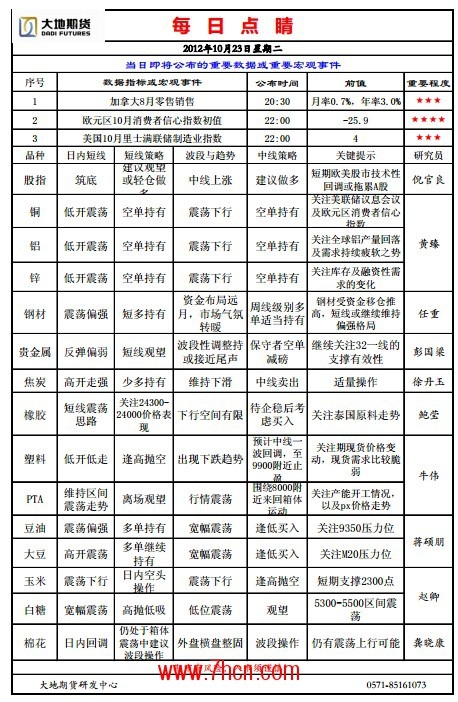 QQ截图20121023090136.jpg