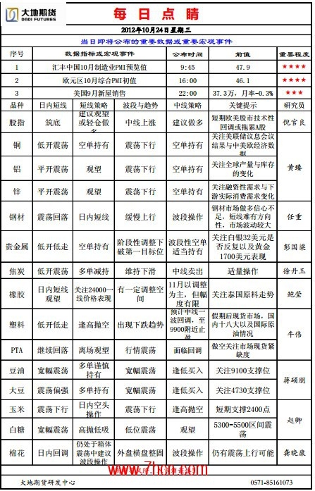 QQ截图20121024090225.jpg