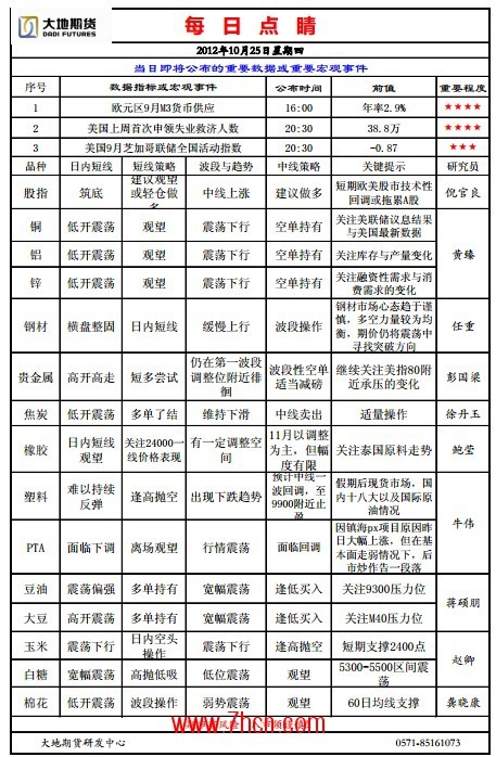 QQ截图20121025085215.jpg