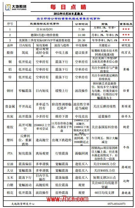QQ截图20121026142209.jpg