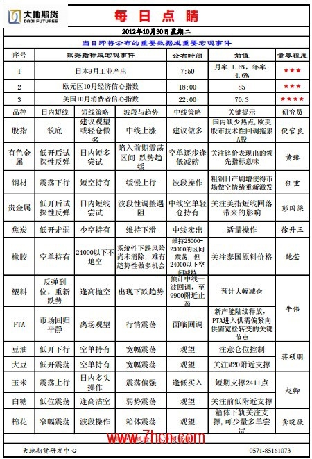 QQ截图20121030105215.jpg
