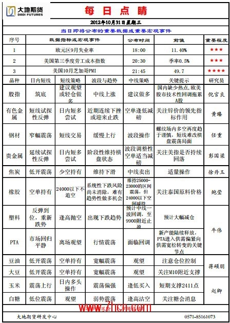 QQ截图20121031091358.jpg