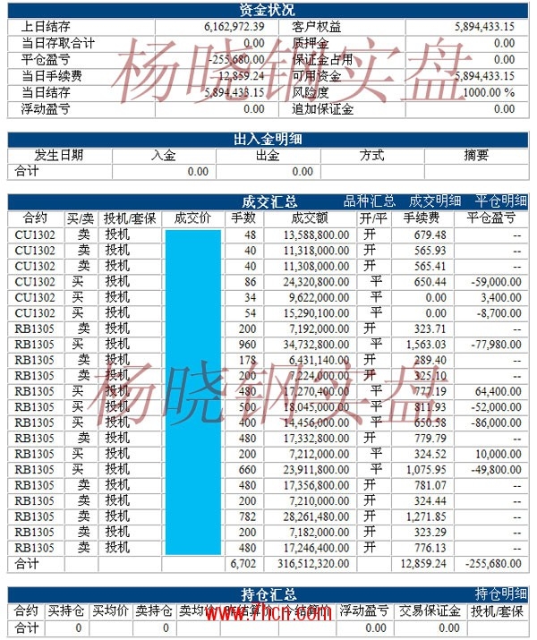 杨晓钢121031.jpg