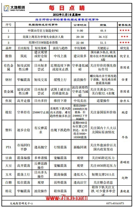 QQ截图20121101091519.jpg