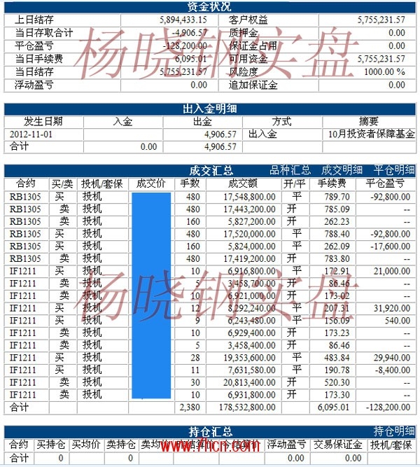 杨晓钢121101.jpg