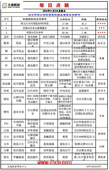 QQ截图20121102090158.jpg