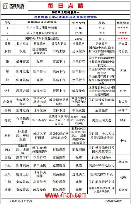 QQ截图20121105104830.jpg