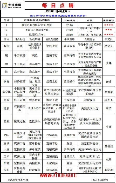 QQ截图20121106085829.jpg
