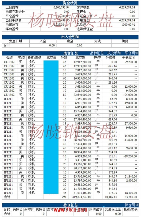 杨晓钢121107.jpg