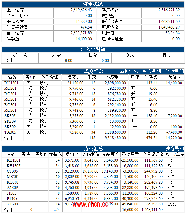 xy-121107-1.png