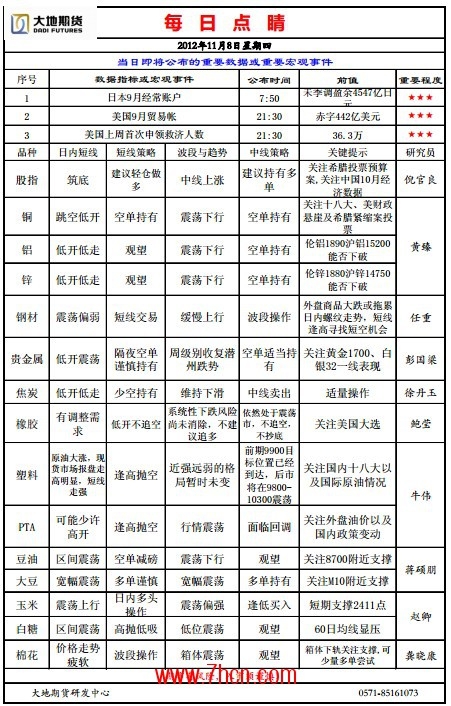 QQ截图20121108101913.jpg