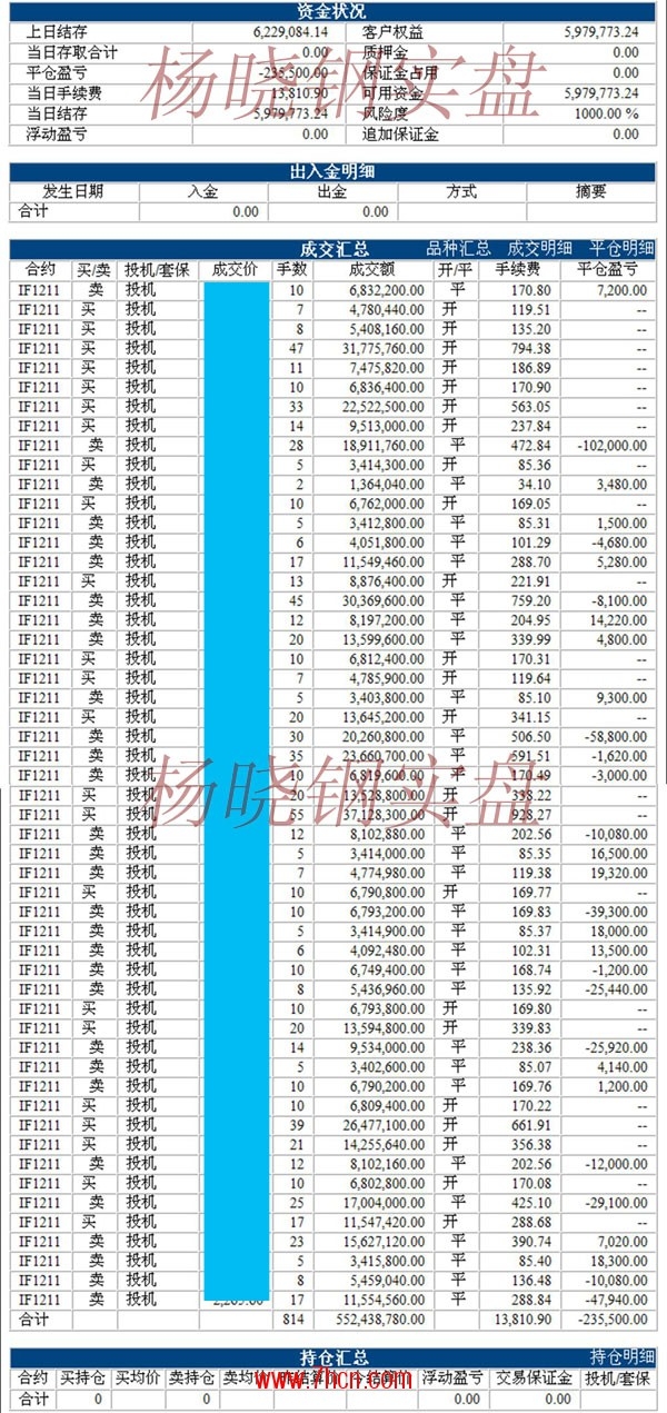 杨晓钢121108.jpg