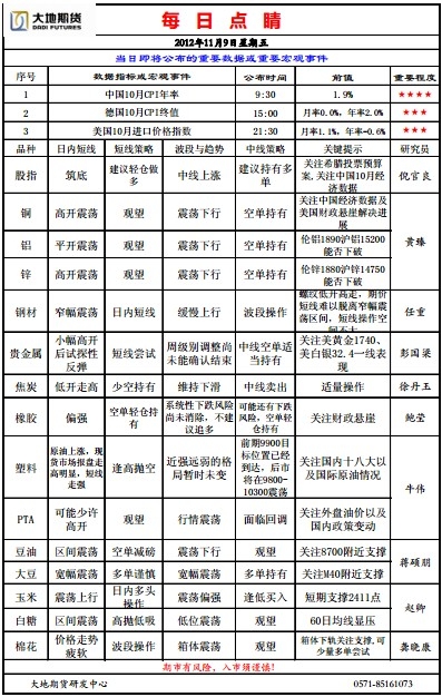 QQ截图20121109112602.jpg