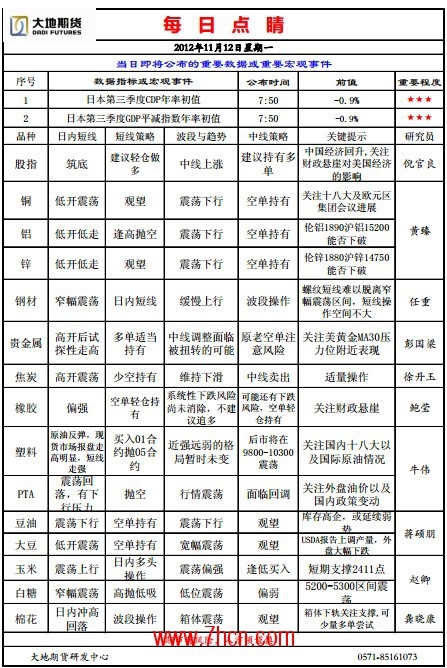 QQ截图20121112120013.jpg