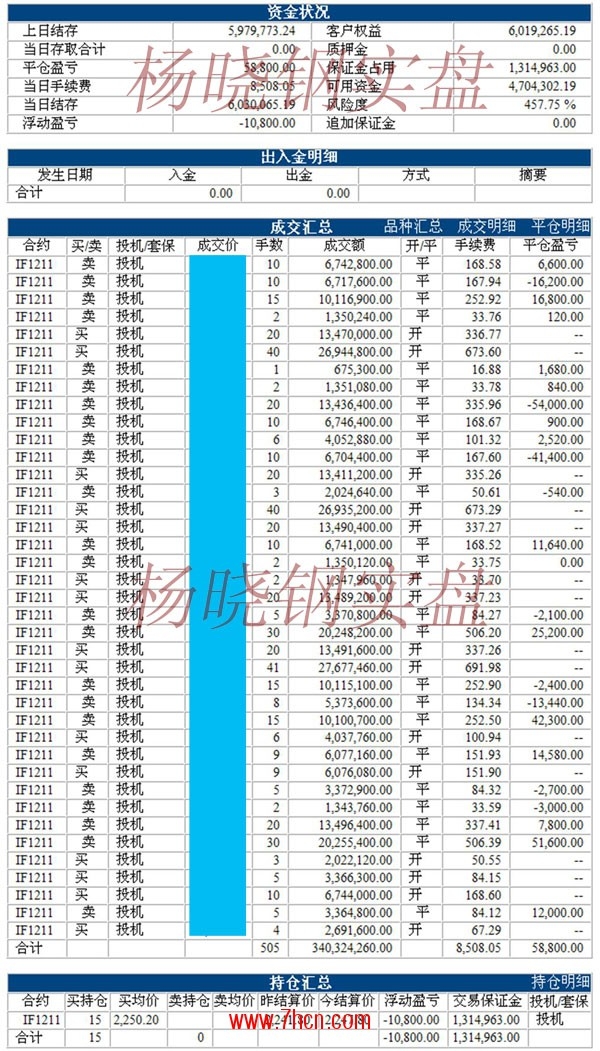 杨晓钢121112.jpg