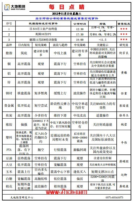 QQ截图20121113085856.jpg
