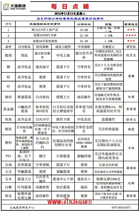 QQ截图20121114085031.jpg