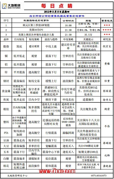 QQ截图20121115103901.jpg
