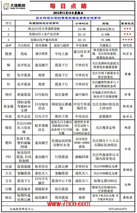 QQ截图20121116130920.jpg