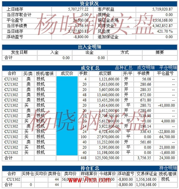 杨晓钢121119.jpg