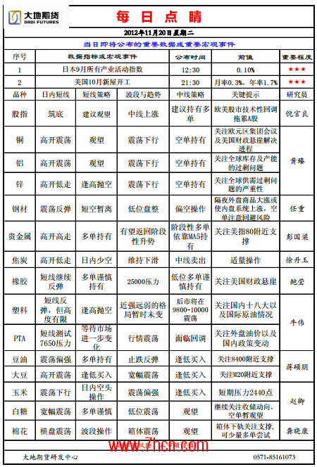 QQ截图20121120090510.png