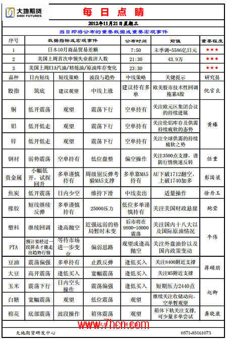 QQ截图20121121090651.png