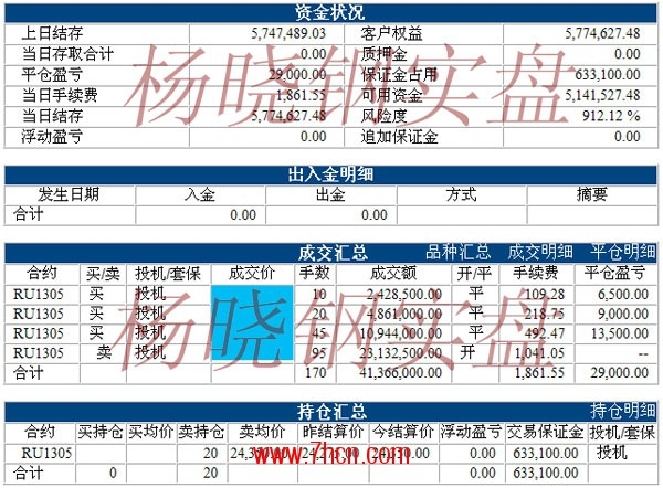 杨晓钢121126.jpg