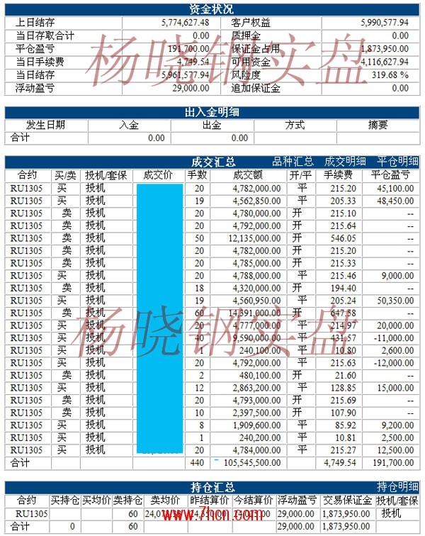 杨晓钢121127.jpg