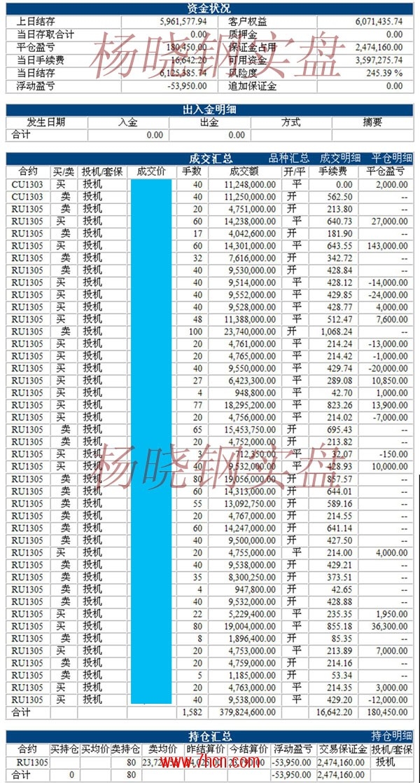 杨晓钢121128.jpg