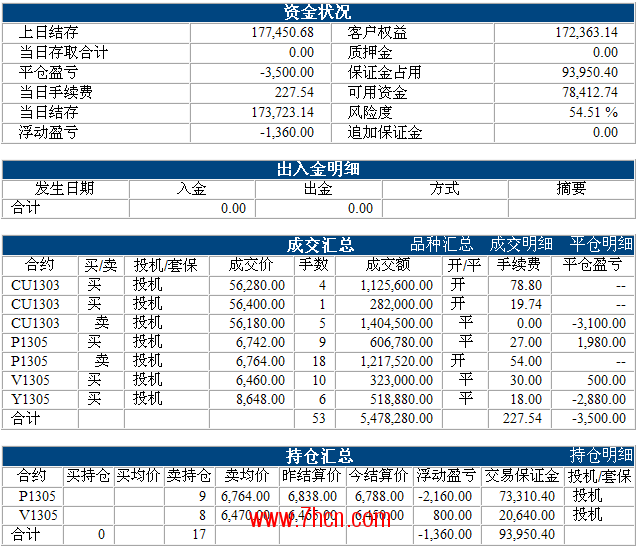 yd-121128.png
