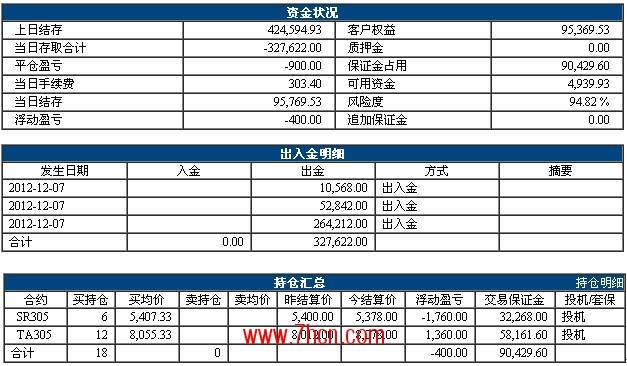 QQ截图20121207173015.jpg