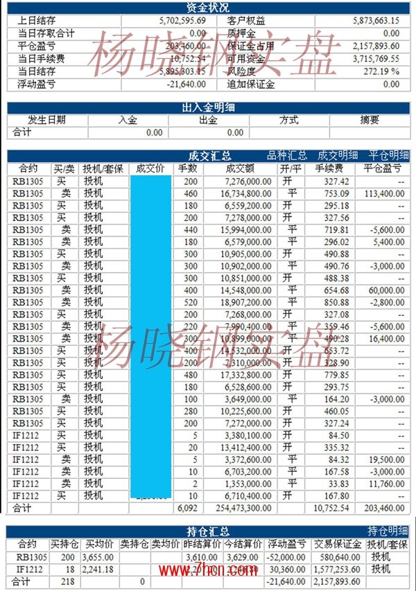 杨晓钢121207.jpg