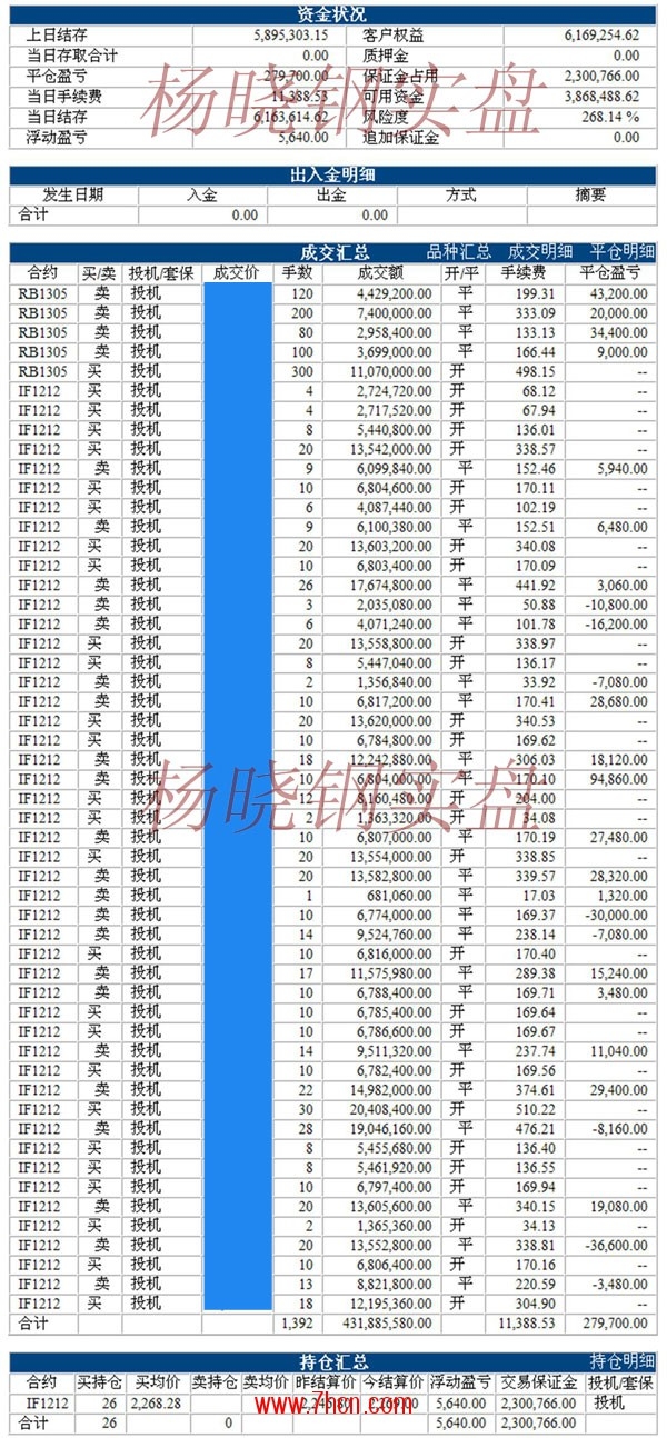 杨晓钢121210.jpg