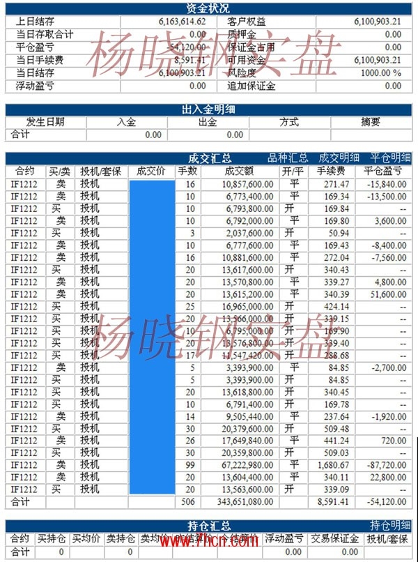 杨晓钢121211.jpg