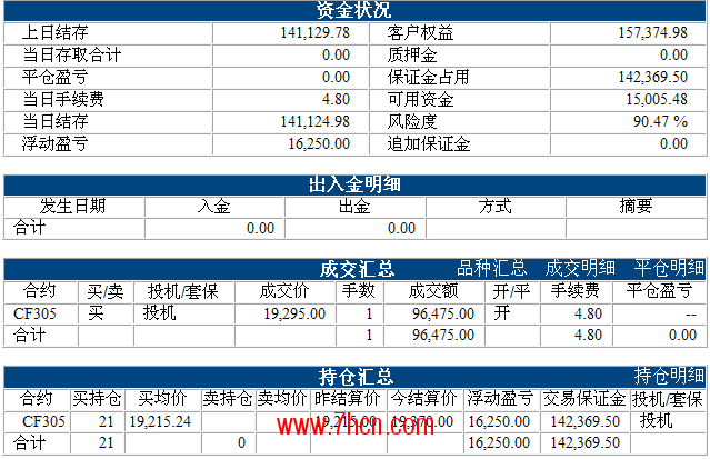 yd-121217.png