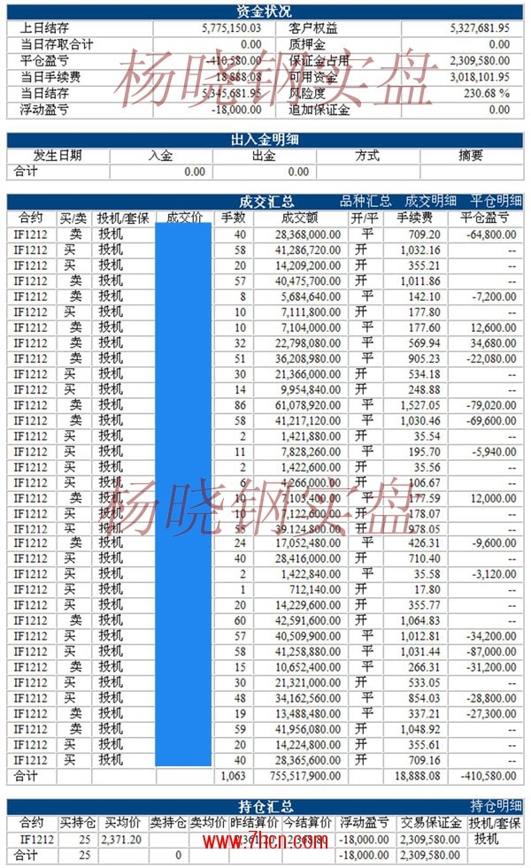 杨晓钢121217.jpg