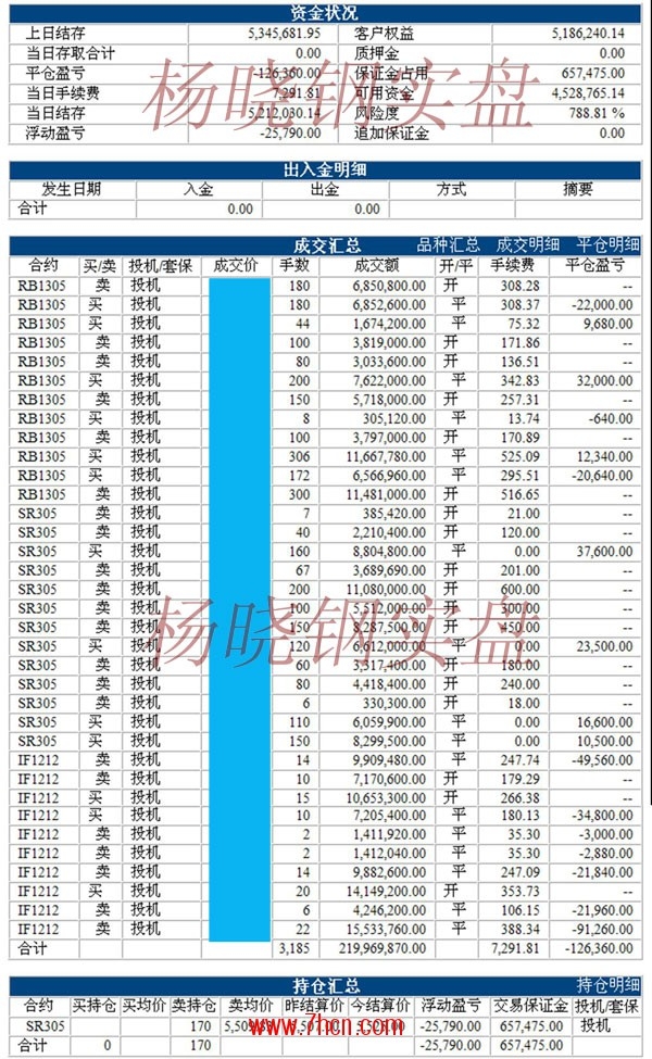 杨晓钢121218.jpg