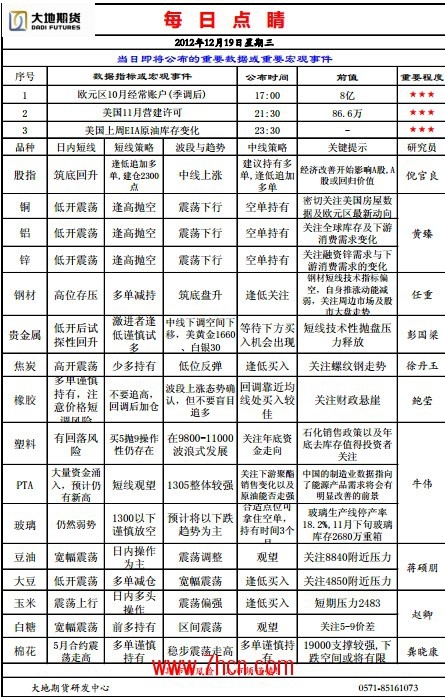 QQ截图20121219085719.jpg