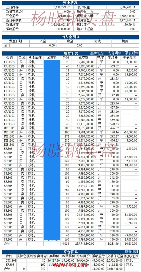 杨晓钢121220.jpg