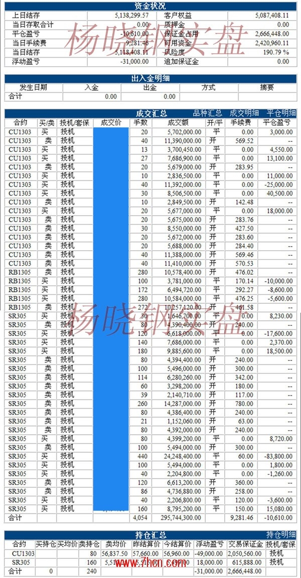 杨晓钢121220.jpg