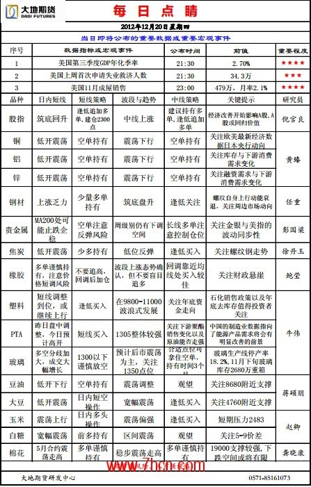 QQ截图20121220091429.jpg