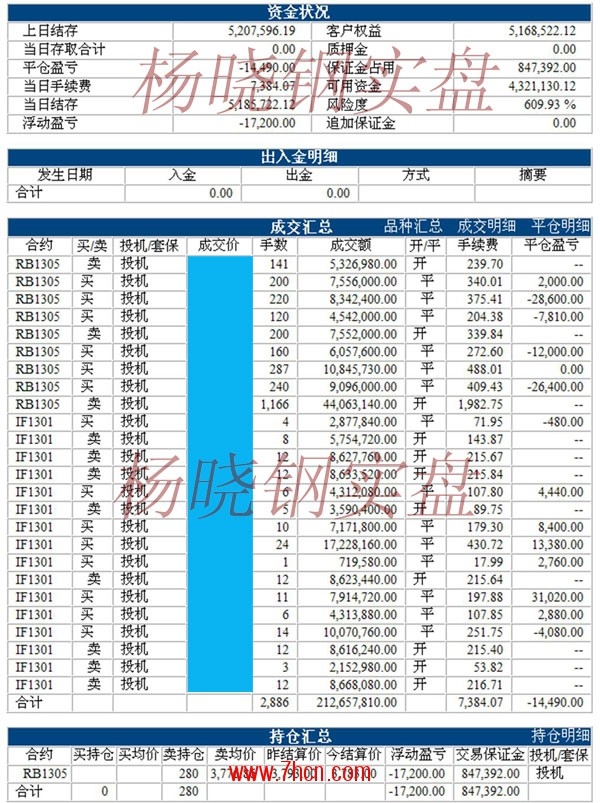 杨晓钢121224.jpg