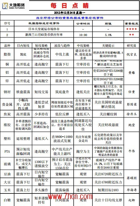 QQ截图20121224091648.jpg