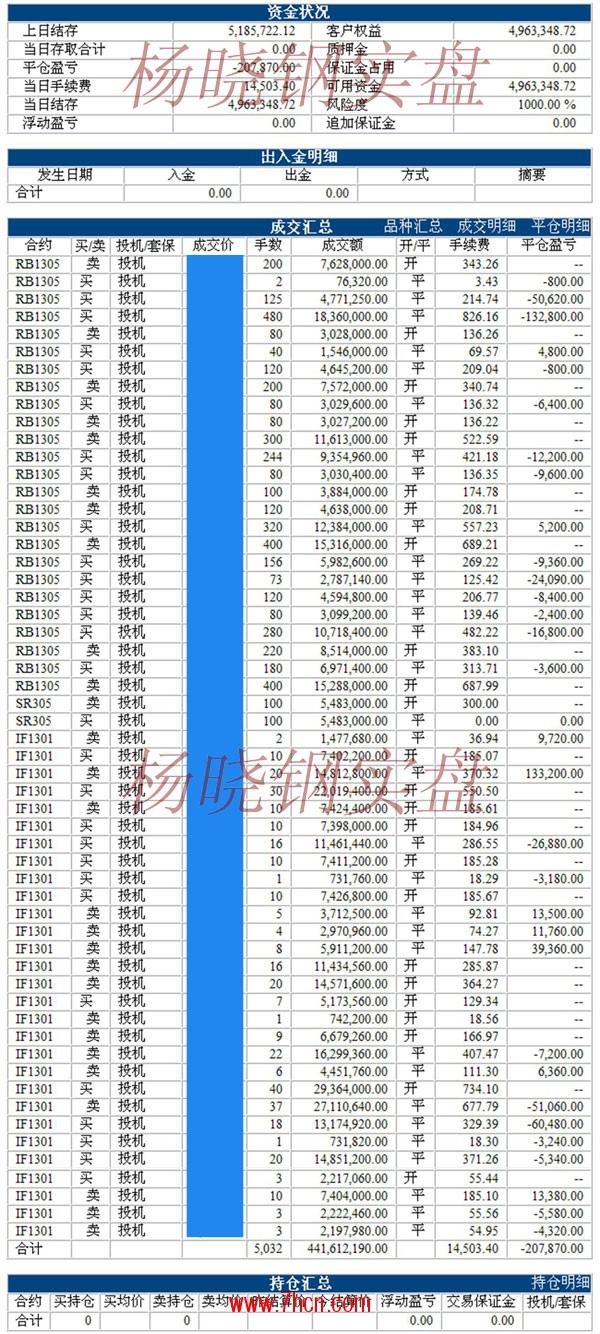 杨晓钢121225.jpg