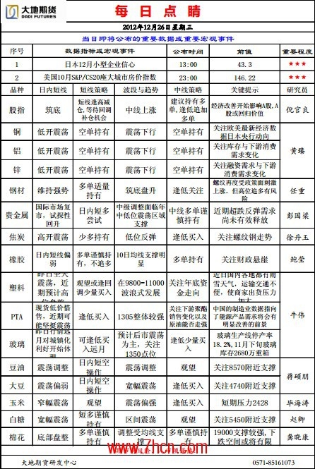 QQ截图20121226090233.jpg
