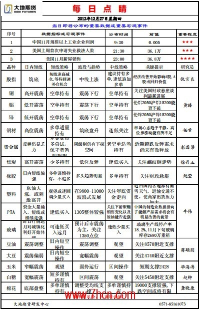 QQ截图20121227085950.jpg