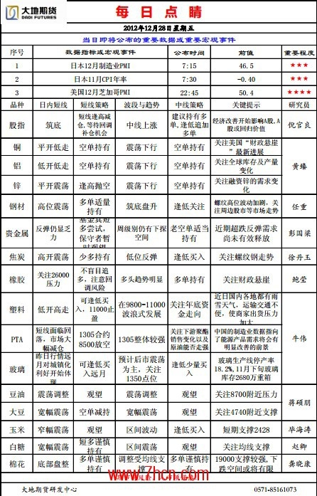 QQ截图20121228085844.jpg