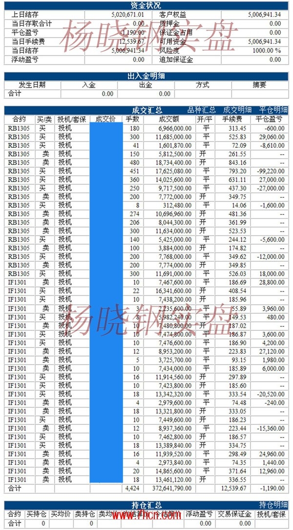 杨晓钢121228.jpg